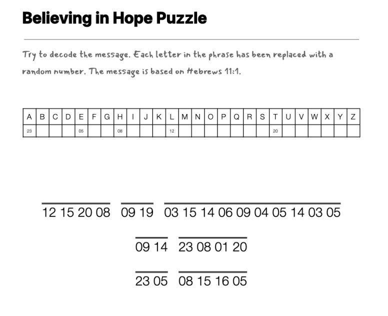 Things I Don't Understand cryptogram